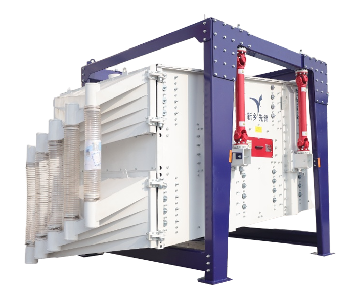 Square Swing Screen